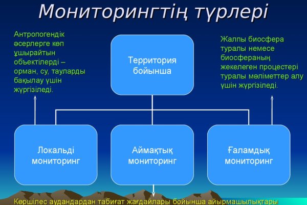 Кракен маркетплейс официальный сайт