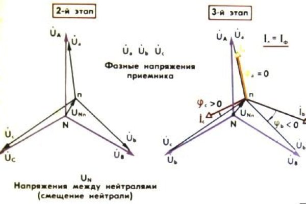 Kra14.gl